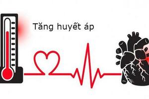 Tăng huyết áp – kẻ giết người thầm lặng